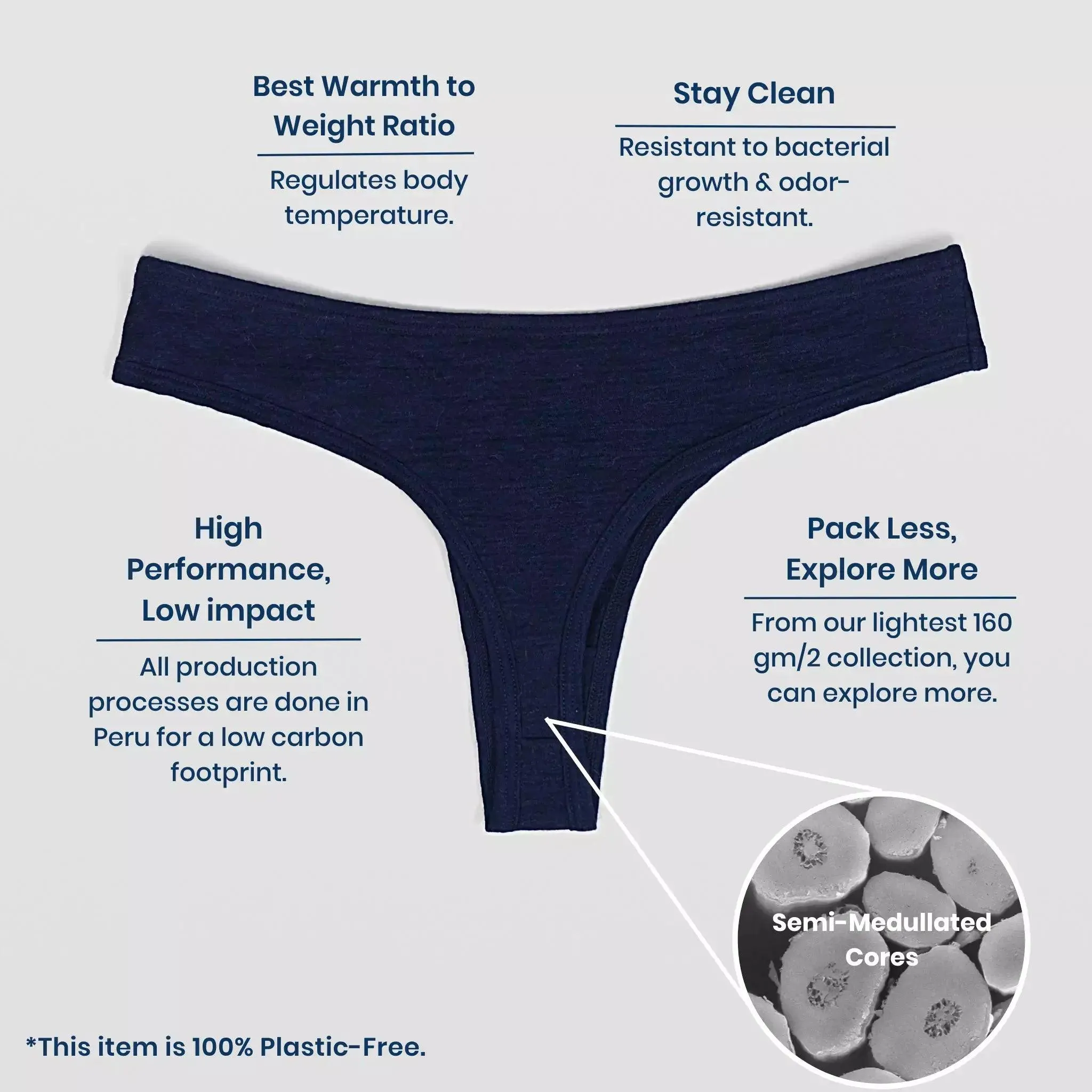 7 Pack - Women's Alpaca Wool Thong: 160 Ultralight